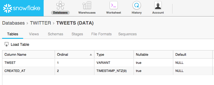 Json Snowflake Table JSON Support in Snowflake | Snowflake Blog Post