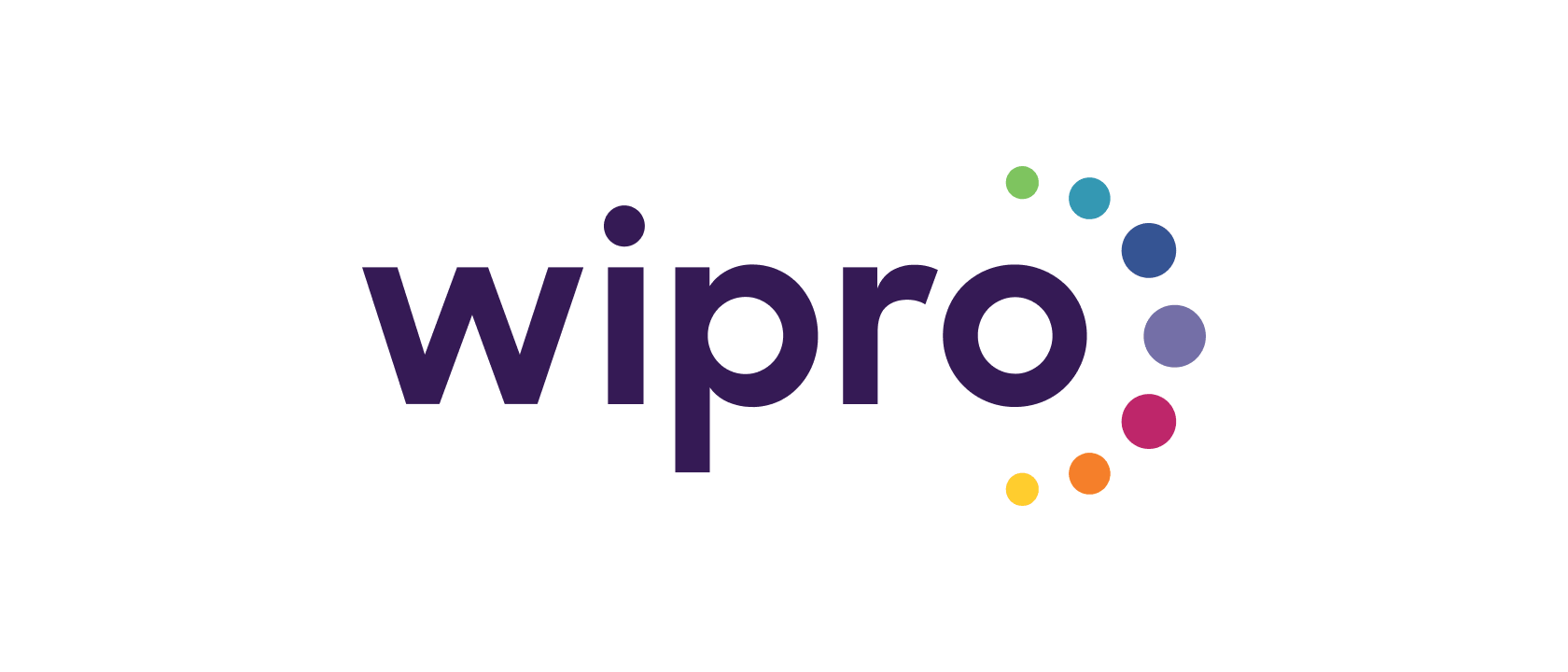 Wipro Limited