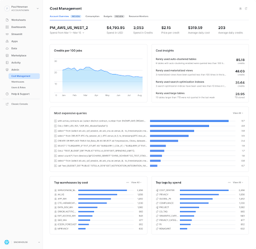 Optimize Snowflake Spend with New Cost Management Interface