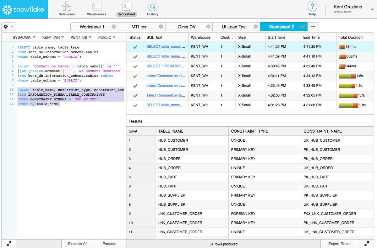 Using the Snowflake Information Schema