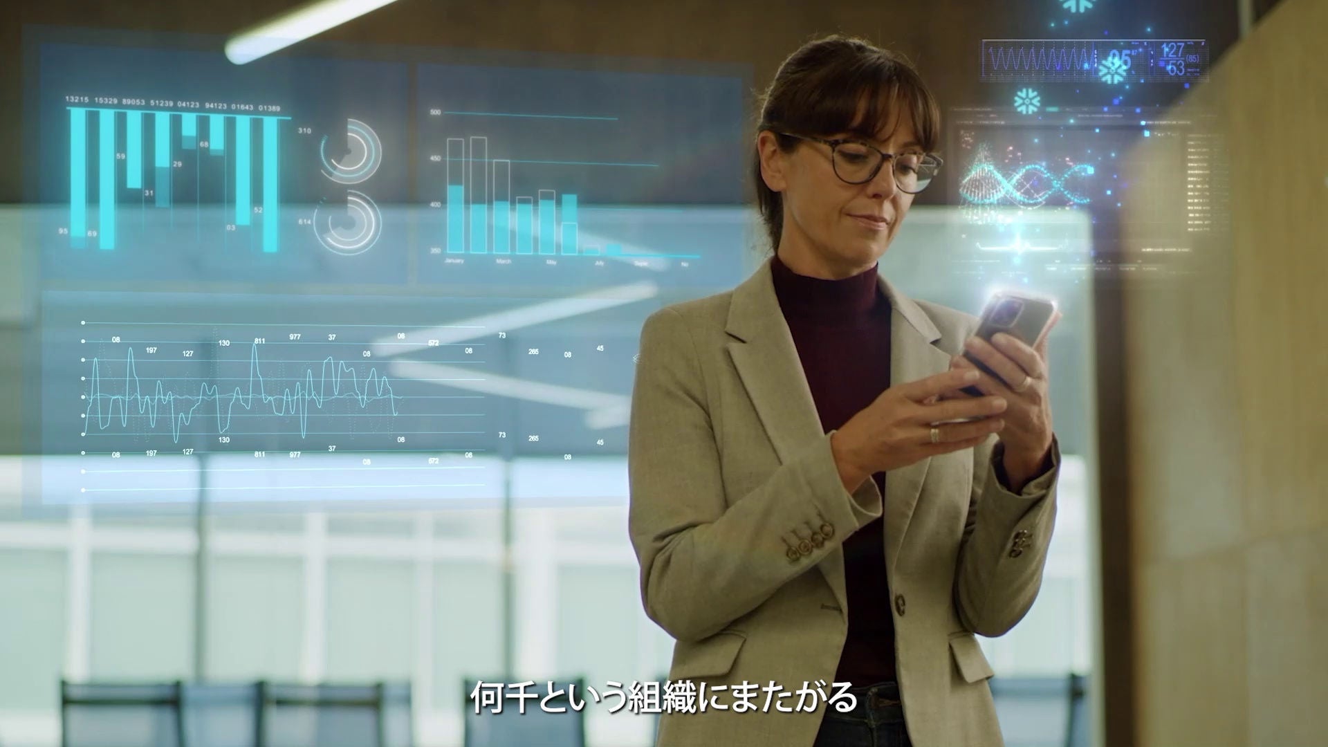 Future of Data Cloud