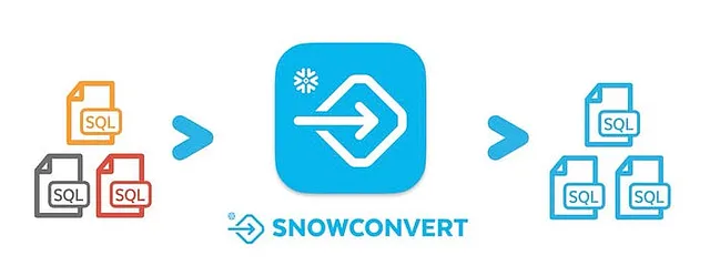 Snowconvert diagram