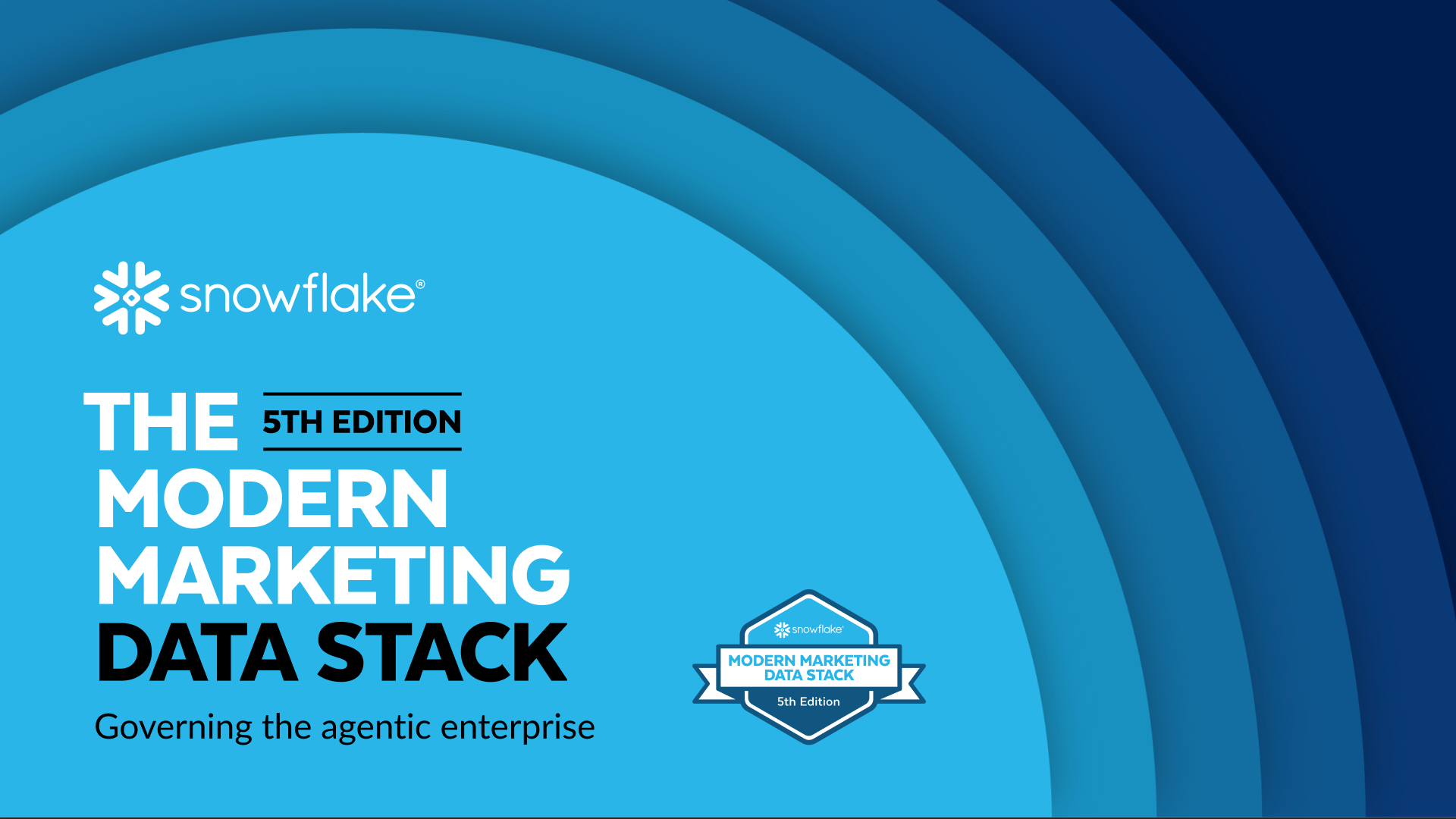 The Modern Marketing Data Stack 2026