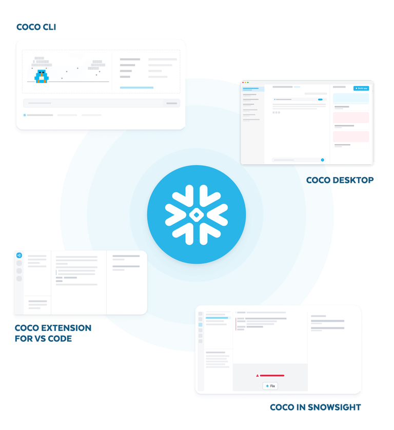 Snowflake CoCo: Snowflake-Native AI Coding Agent for Data