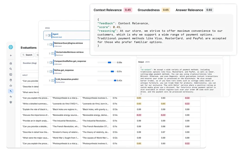 Unstructured Data Analytics and AI Solutions | Snowflake