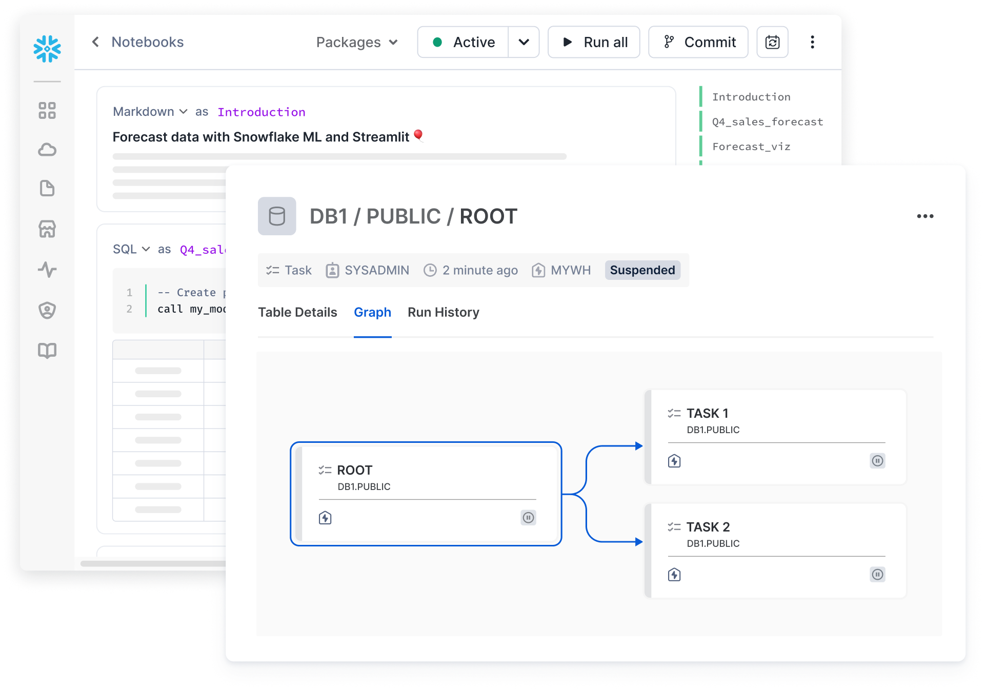 Dynamic tables diagram