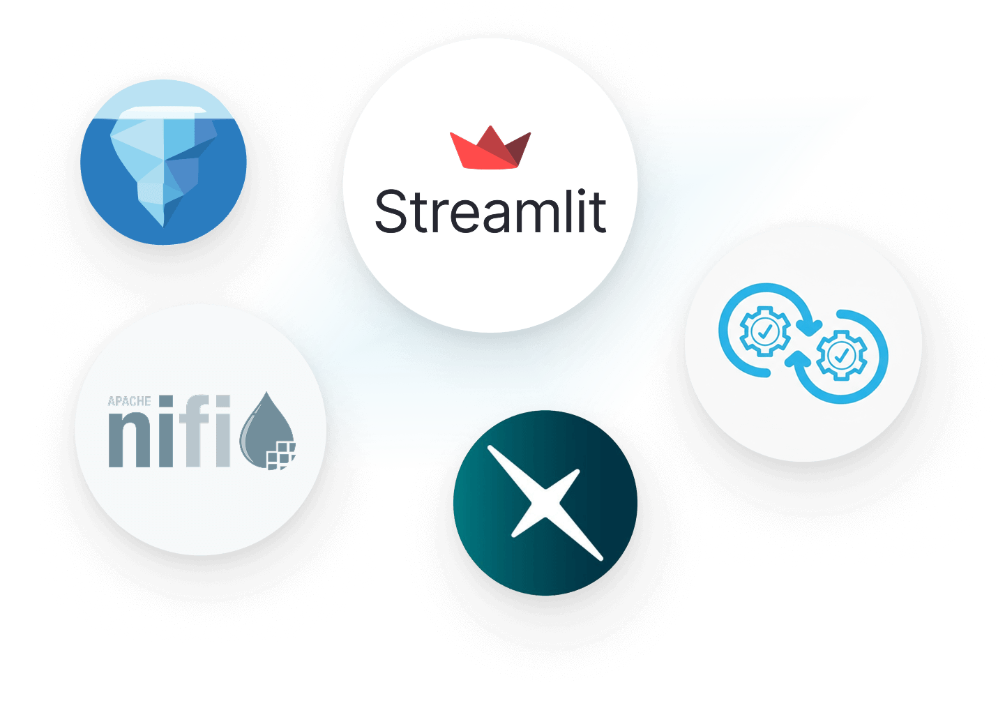 Logos for Streamlit, OSI, Apache Iceberg™, Apache Nifi™, and Apache Polaris™
