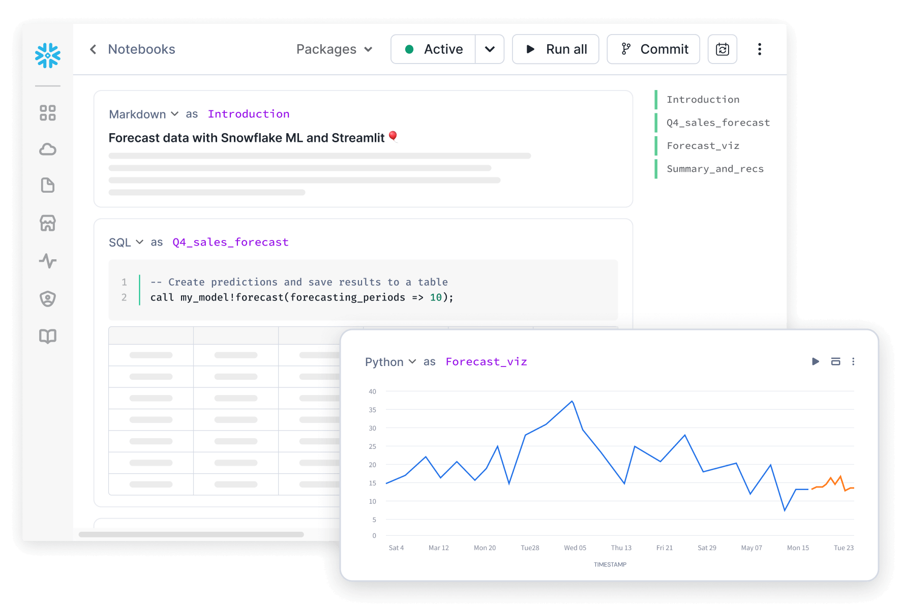 Snowflake Notebooks with python code and a line graph visualization