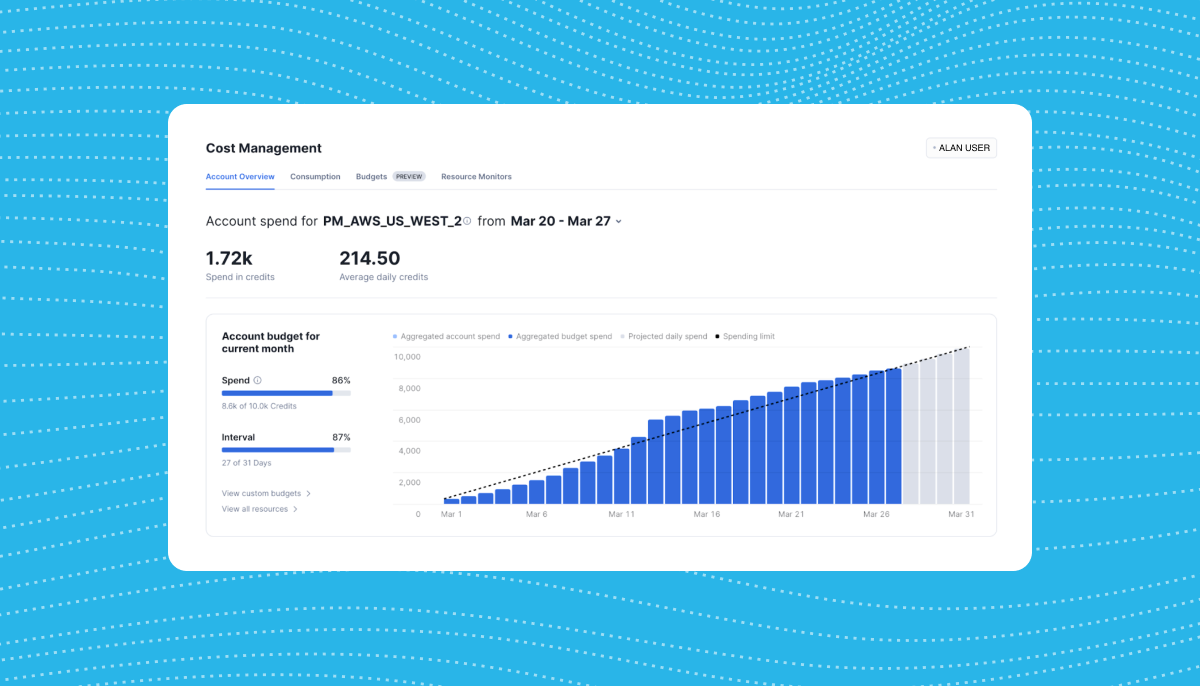 Better See and Control Your Snowflake Spend with the Cost Management Interface, Now Generally Available