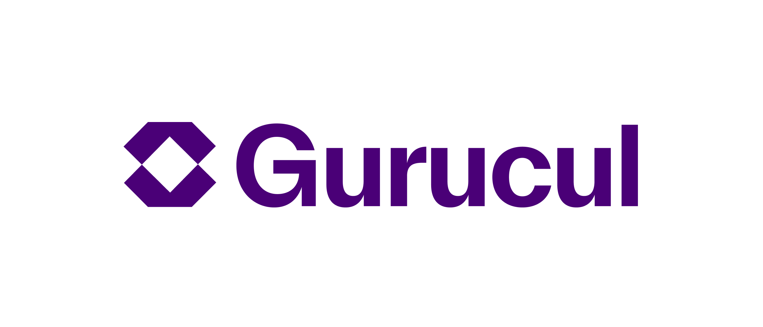 Gurucul Solutions, LLC