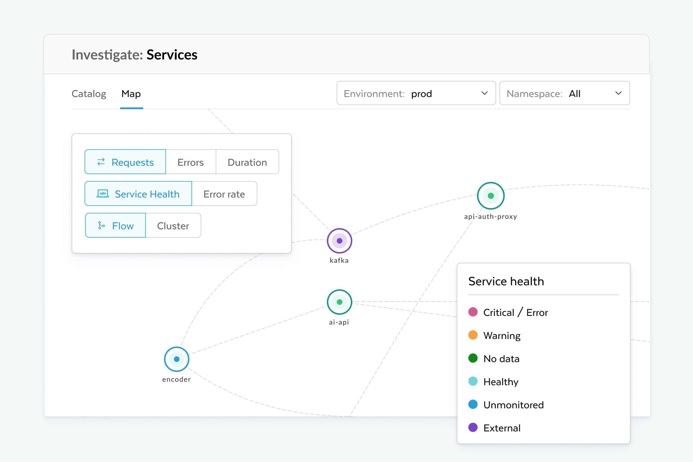 Snowflake ML features screenshot
