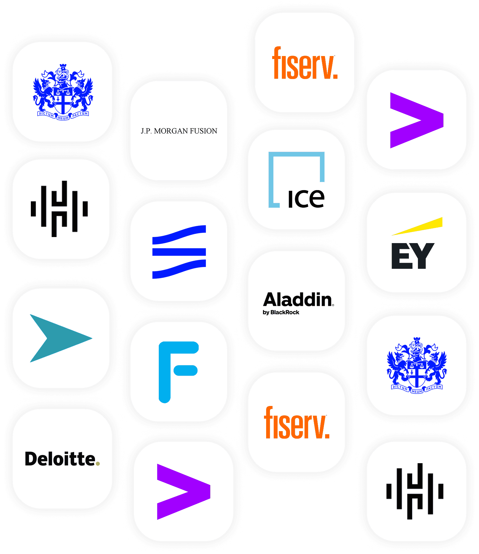 金融サービス向けAIデータクラウド | Snowflake