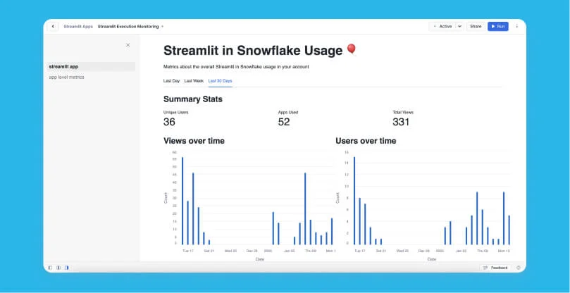 Streamlit in Snowflake