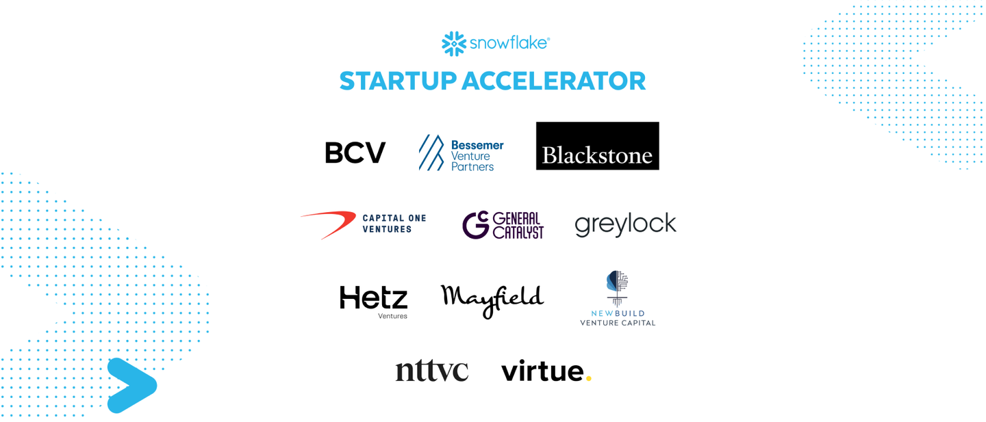 Snowflake investira jusqu’à 200 millions de dollars dans des start-up ...