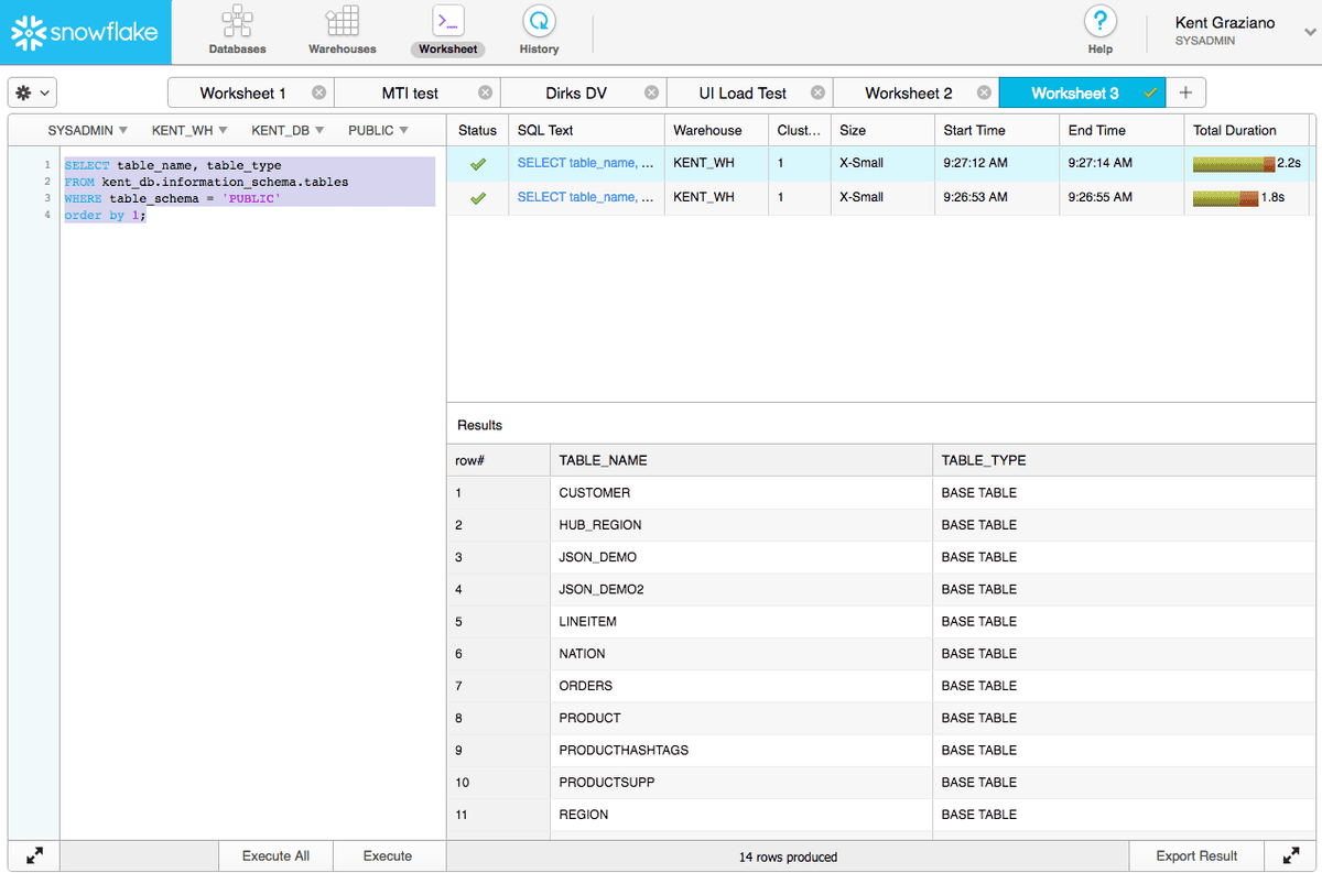 Using the Snowflake Information Schema