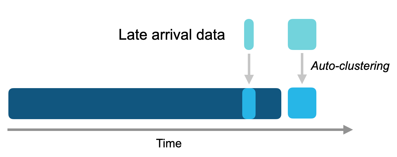 Generic image placeholder