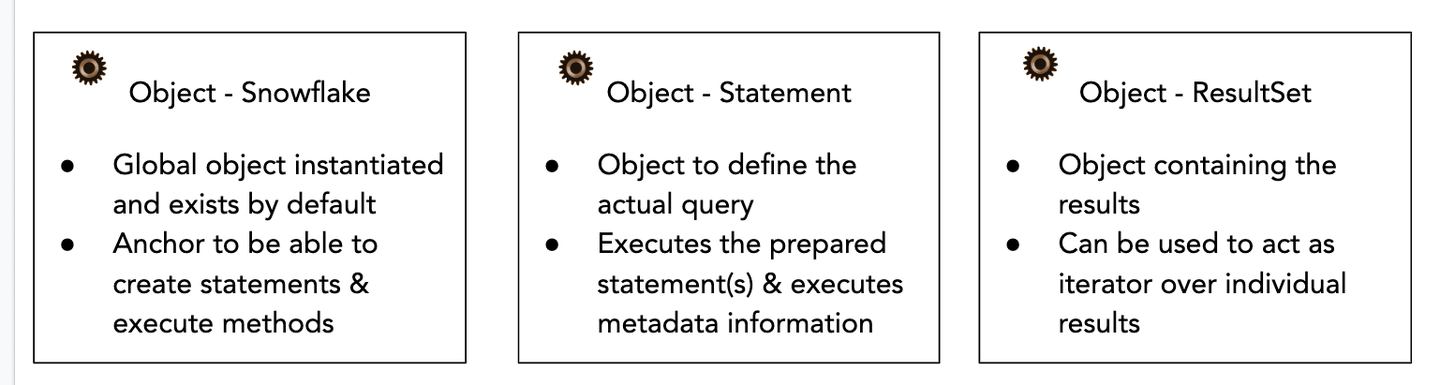 Snowflake Introduces JavaScript Stored Procedures