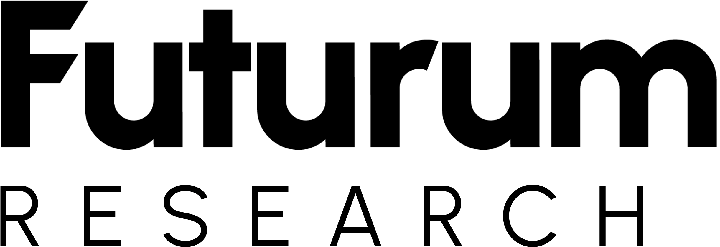 Futurum Research