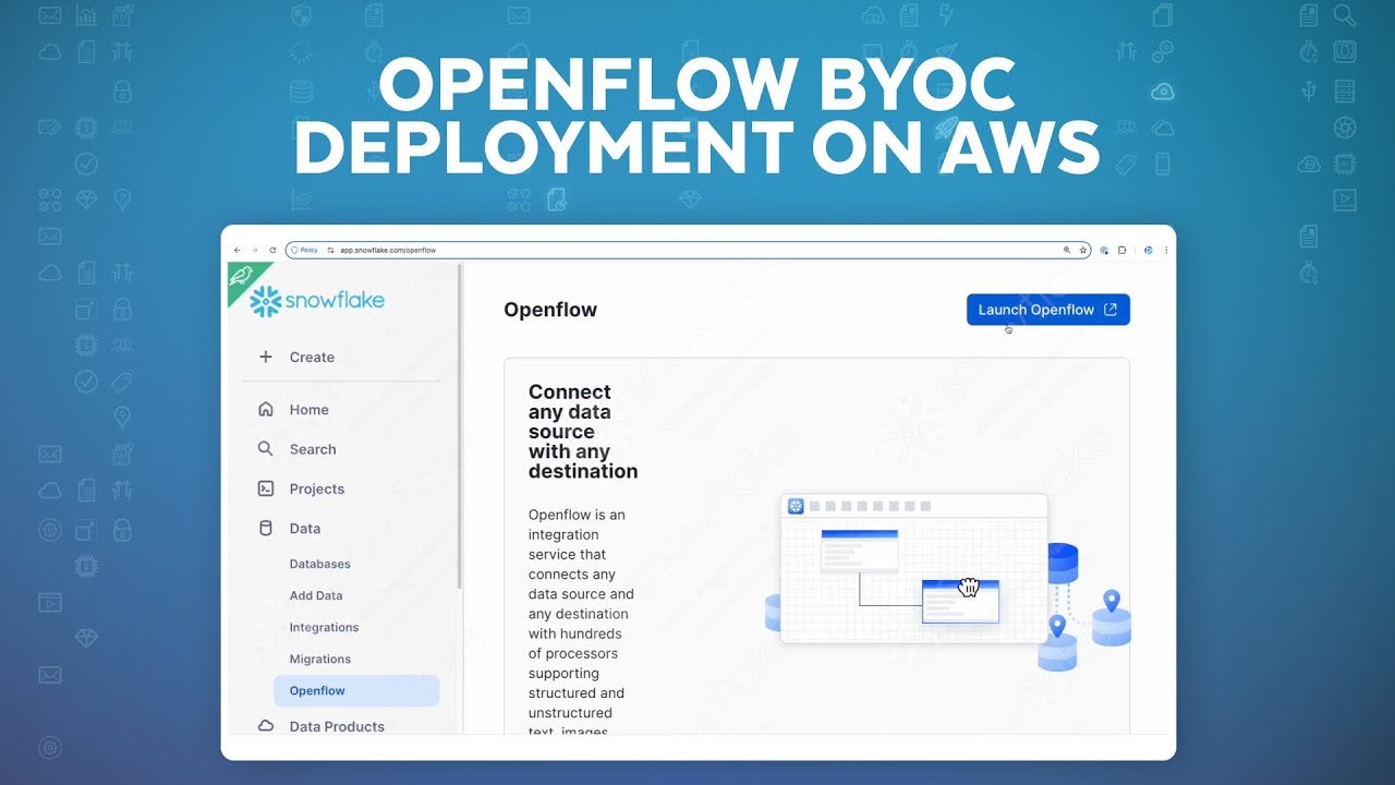 Thumbnail for MLOps In Snowflake: From Development To Deployment video