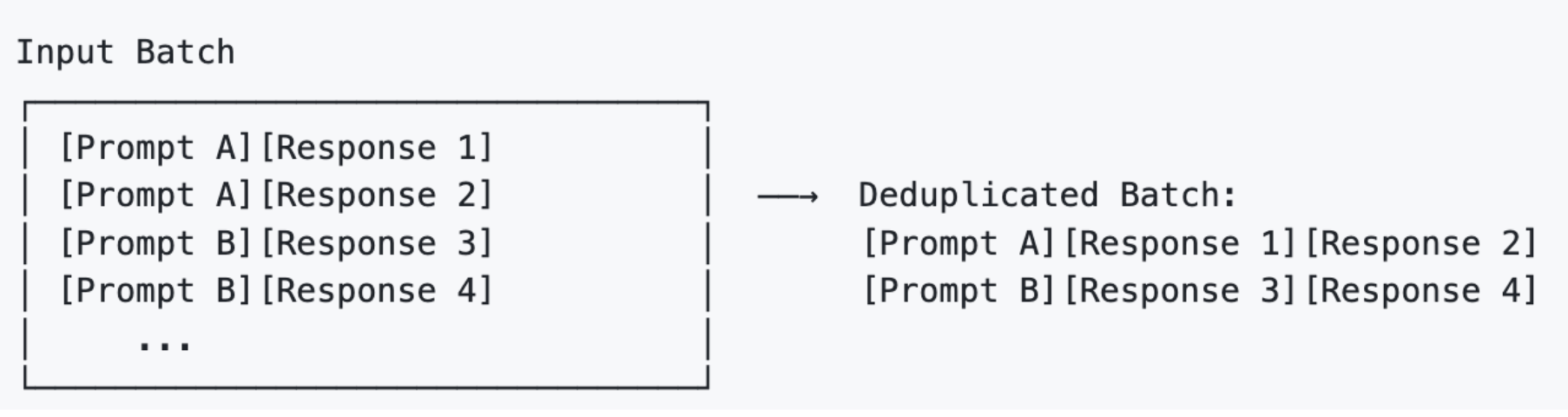 fig2a