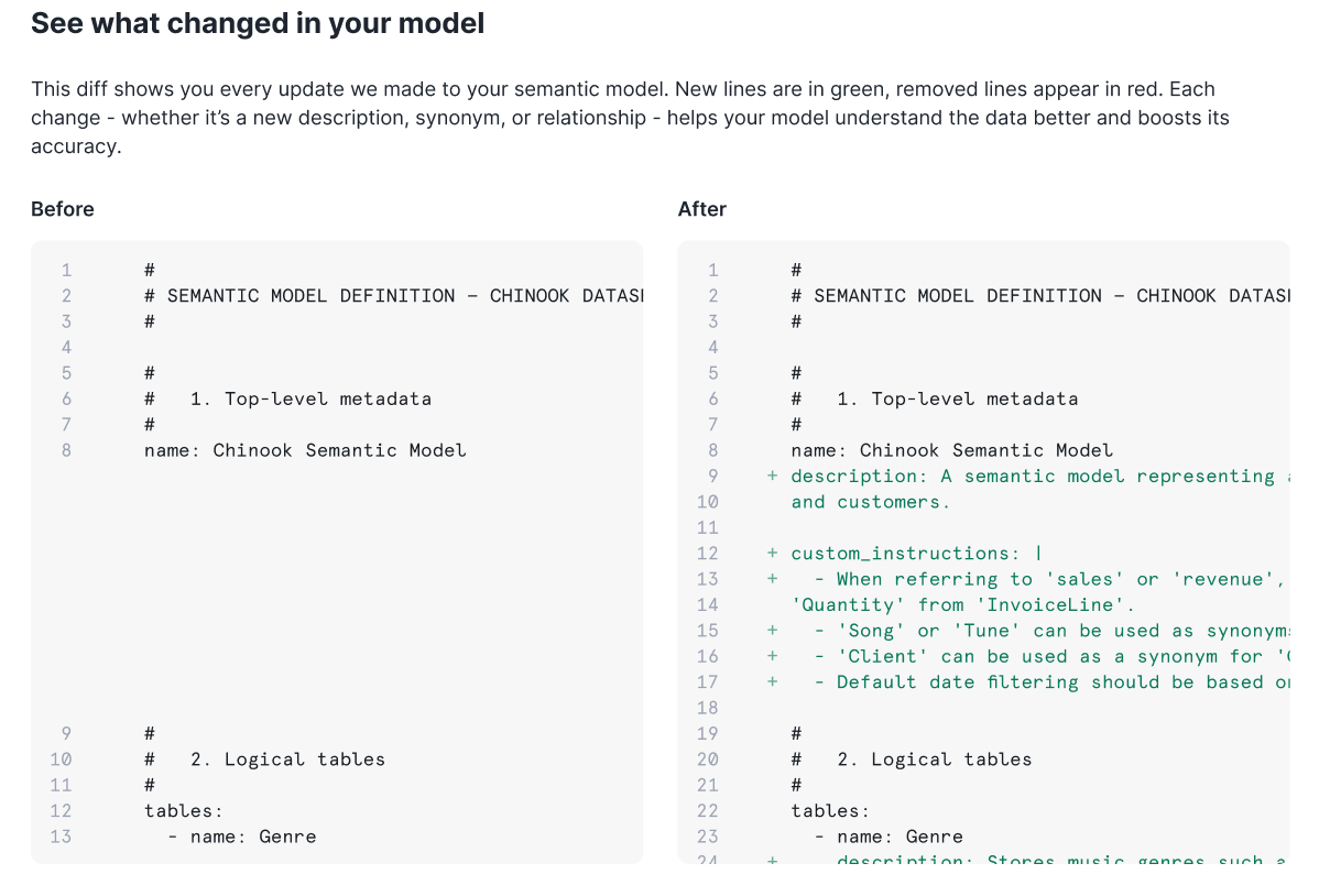 Figure 2: A complete before-and-after diff of the semantic model, with new metadata and instructions highlighted in green.