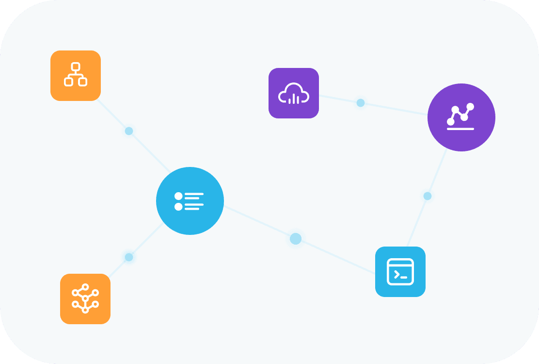 context knowledge graph