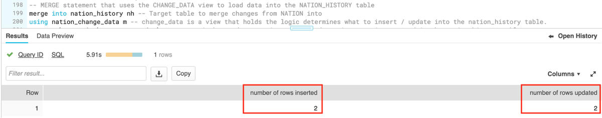 Build Type 2 SCD in Snowflake with Streams and Tasks: Part 2