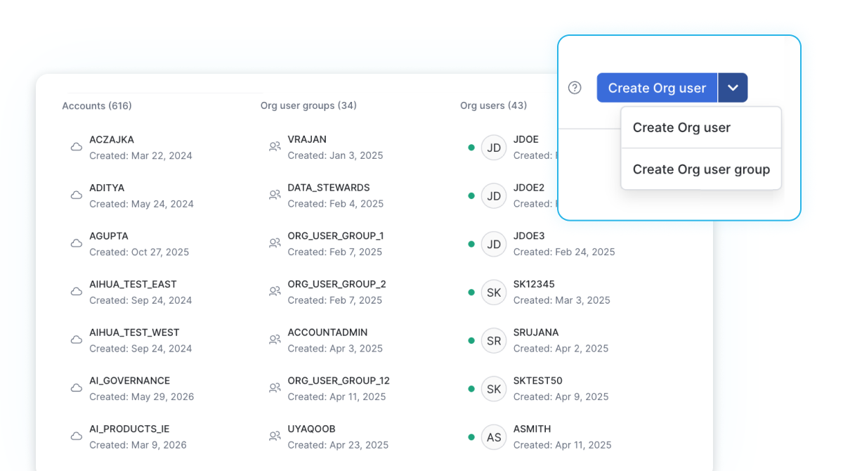 creating organization users
