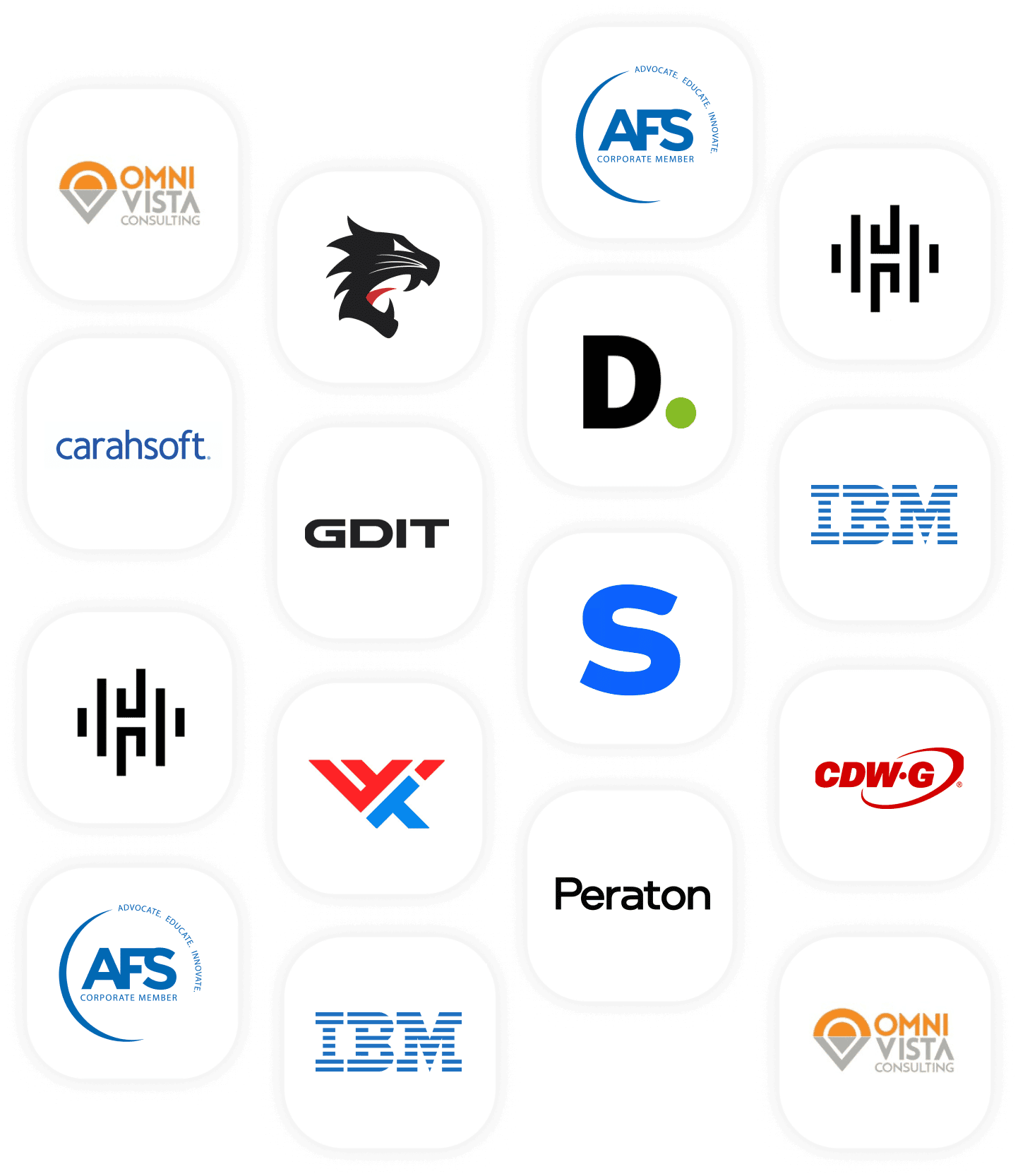 logos