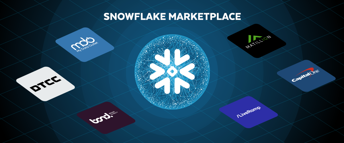 Snowflake logo