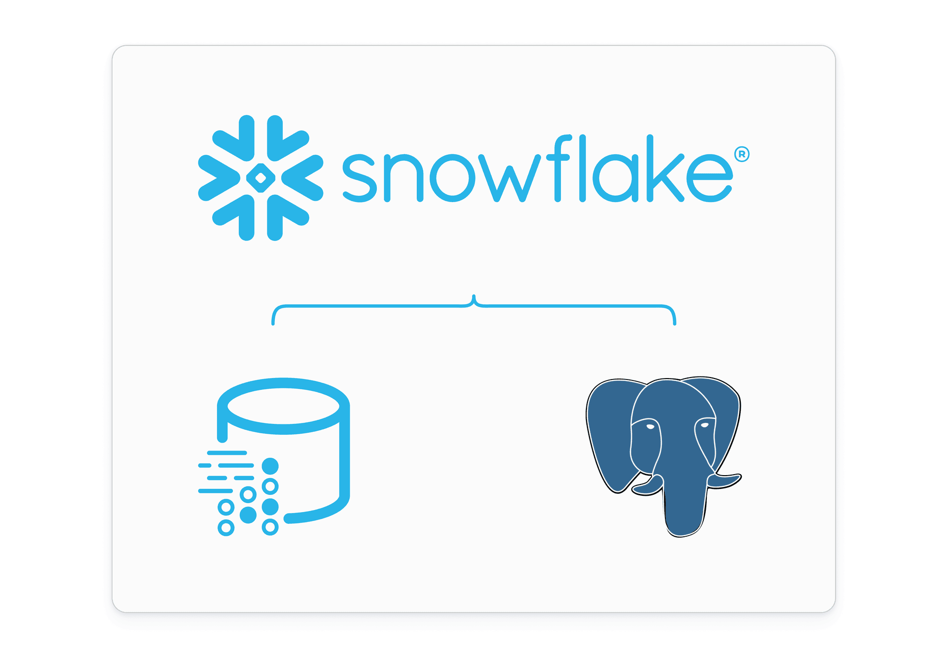 The Snowflake Platform