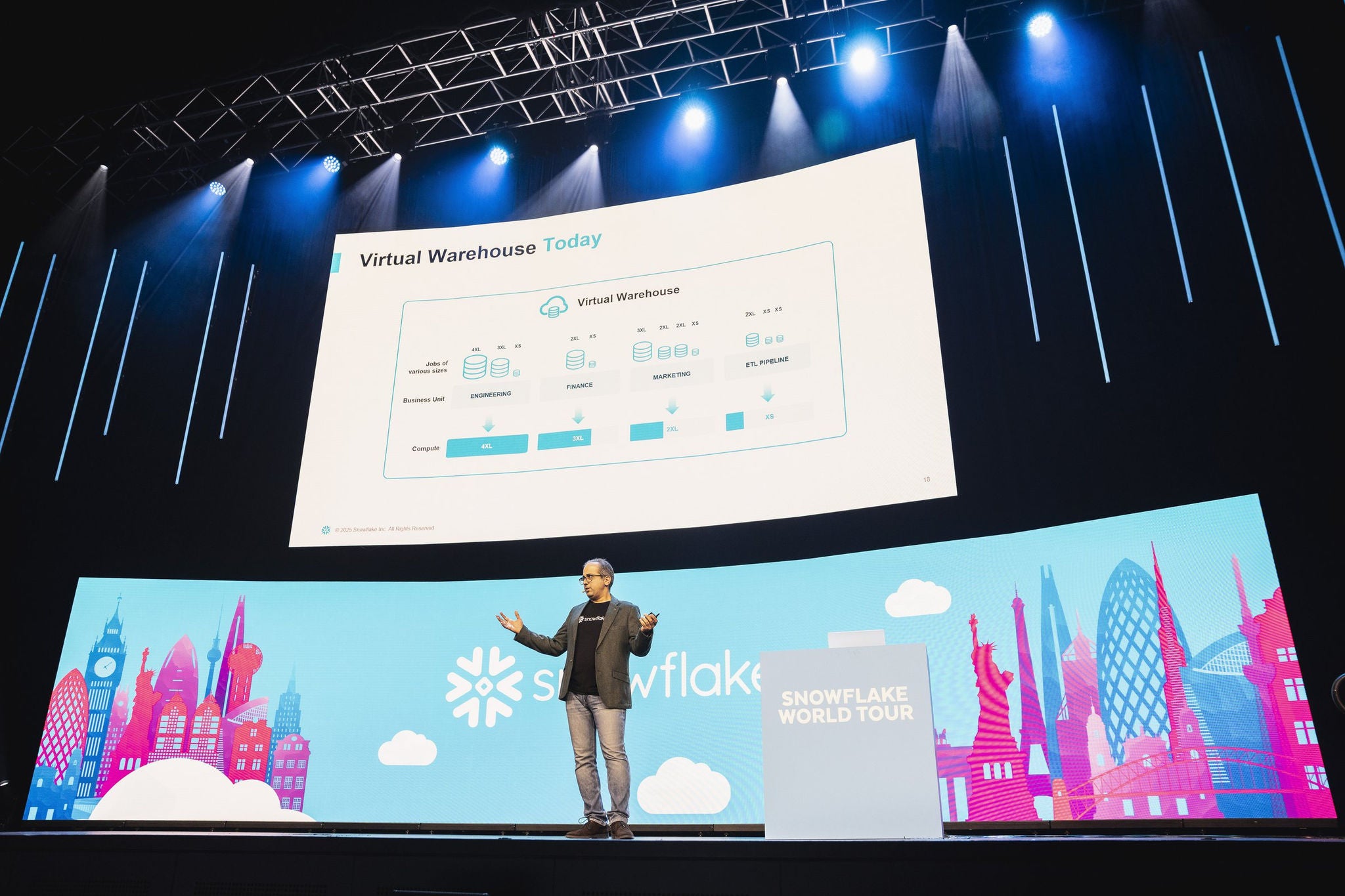 Snowflake World Tour Sydney breakout session presenter on stage