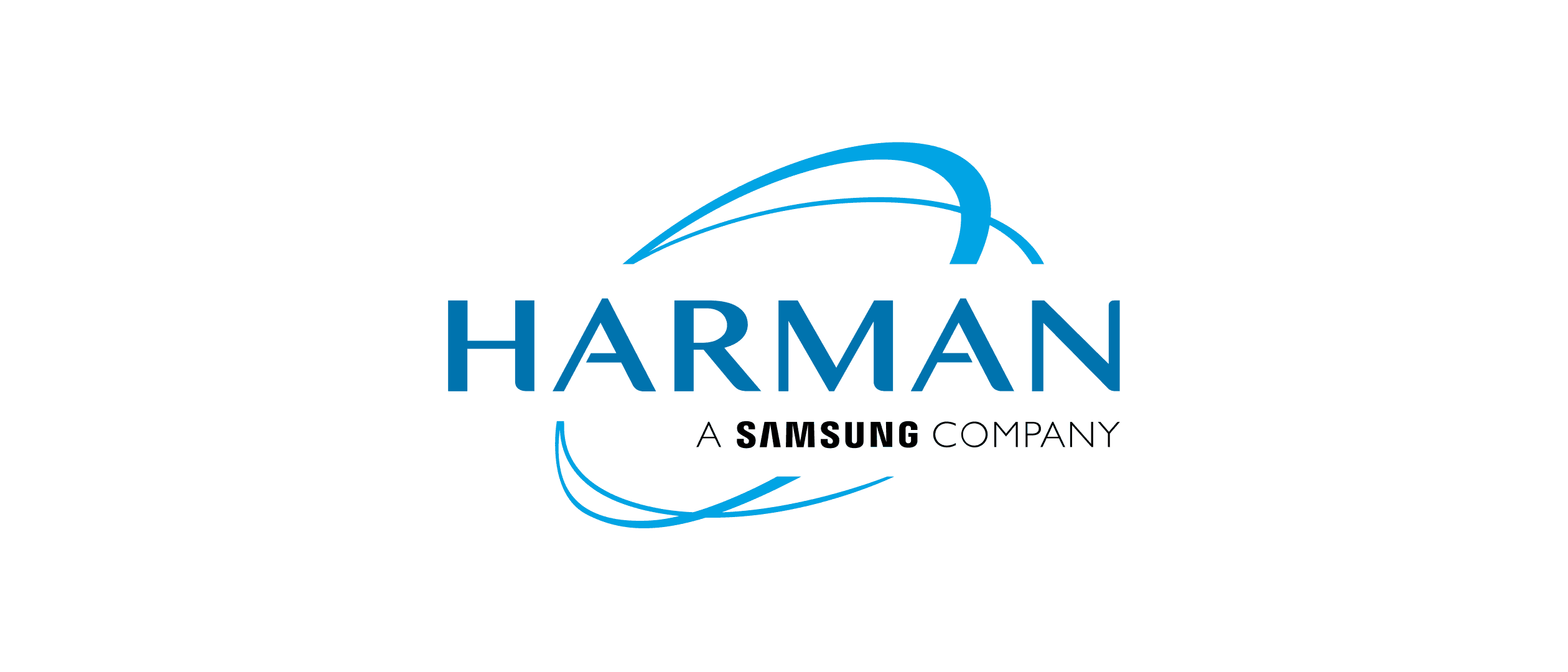 Harman logo