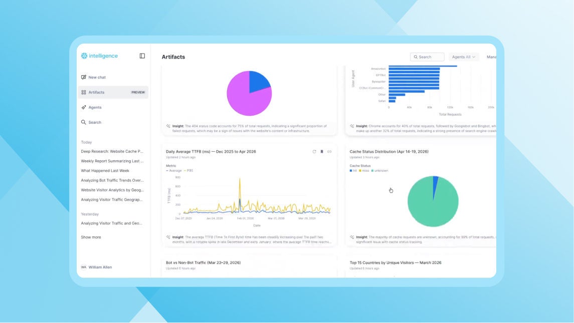 Screenshot of a demo from the Snowflake AI Pulse April 2026