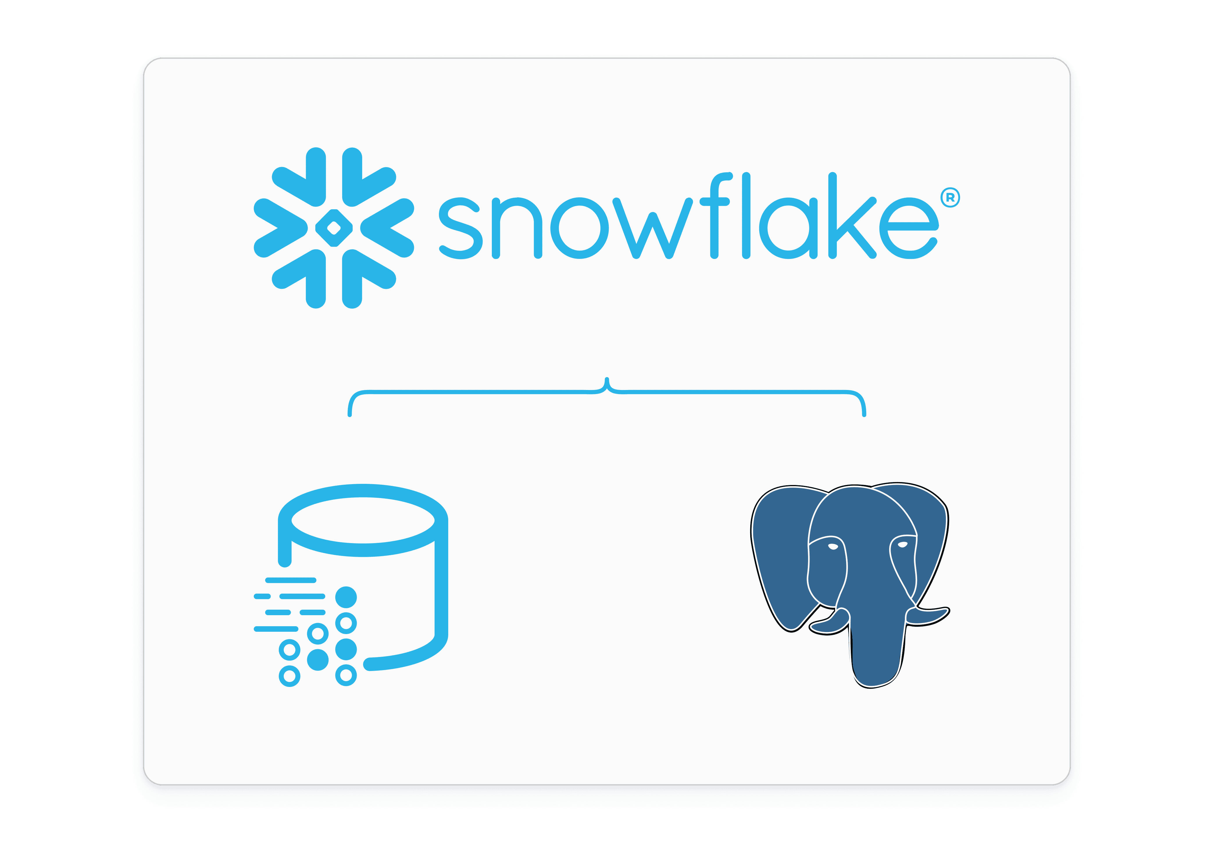 Snowflake Unistore and Postgres icon pointing up towards the Snowflake logo