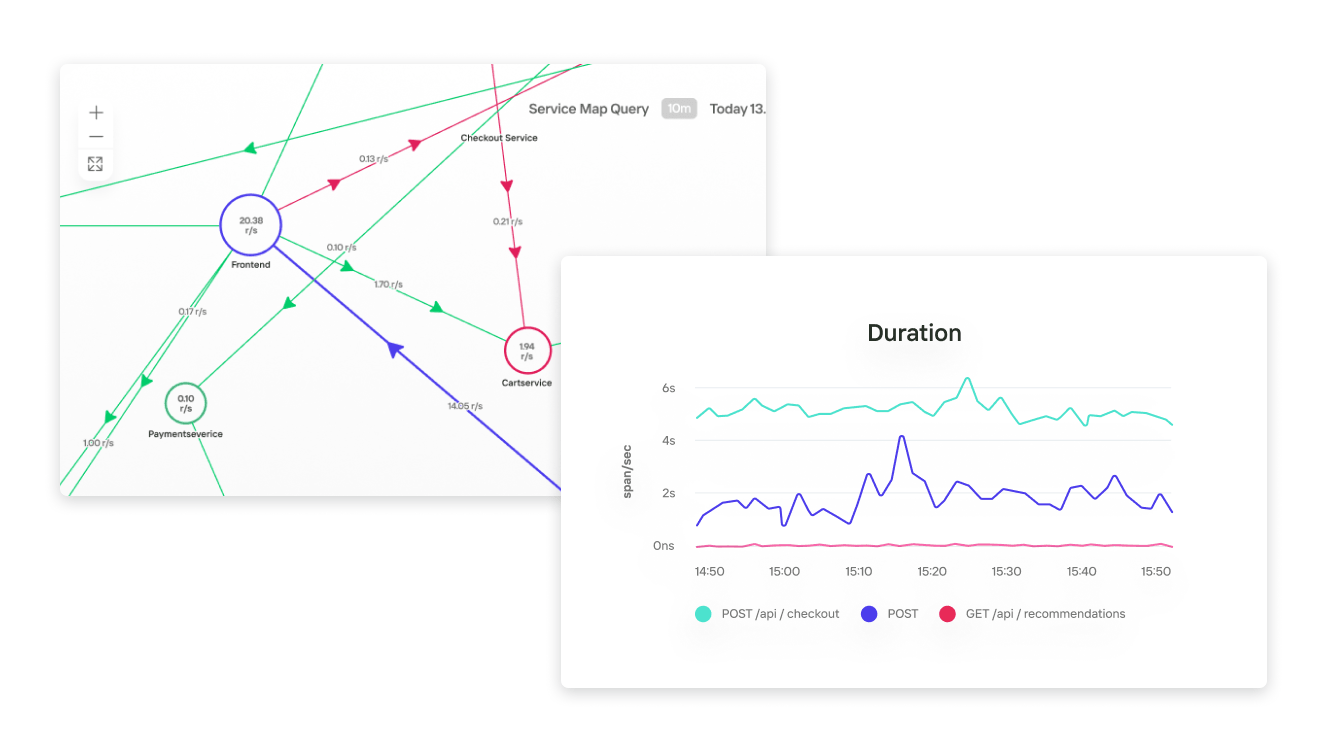 ticket sales trend analysis request screenshot