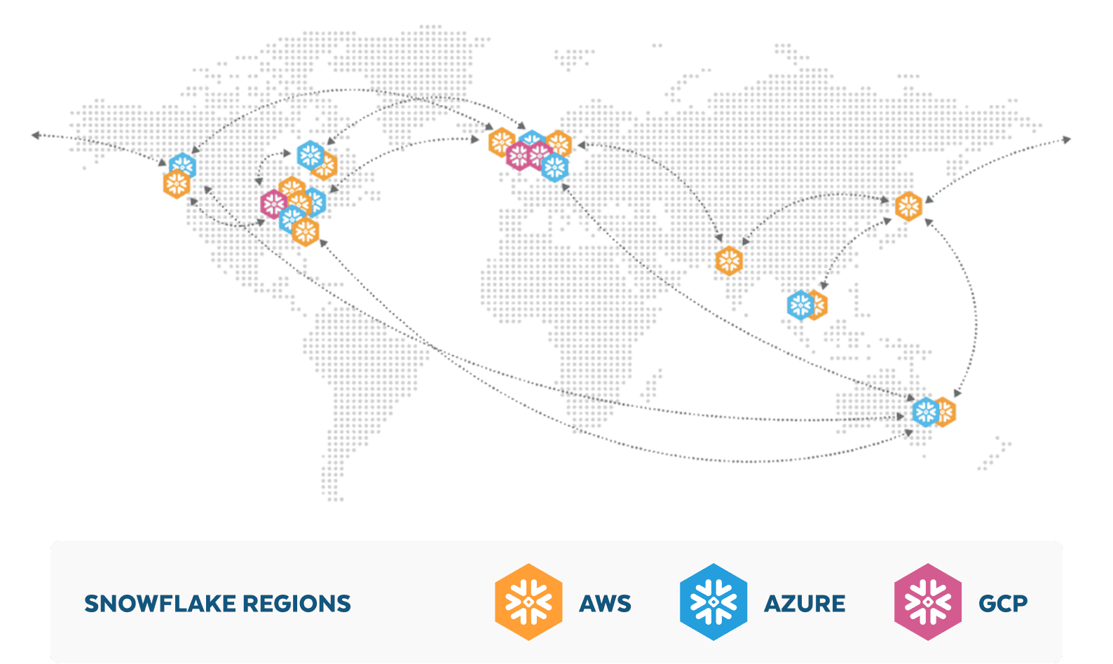 Snowflake regions map