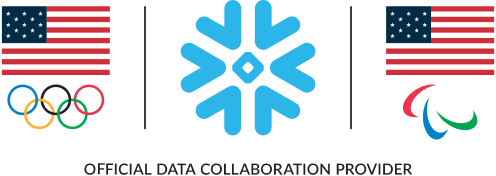 Team USA Olympics and Paralympics logo