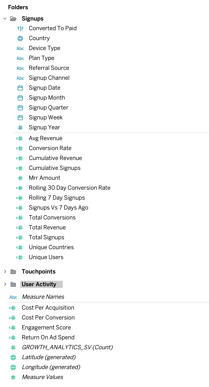 visualization of folders