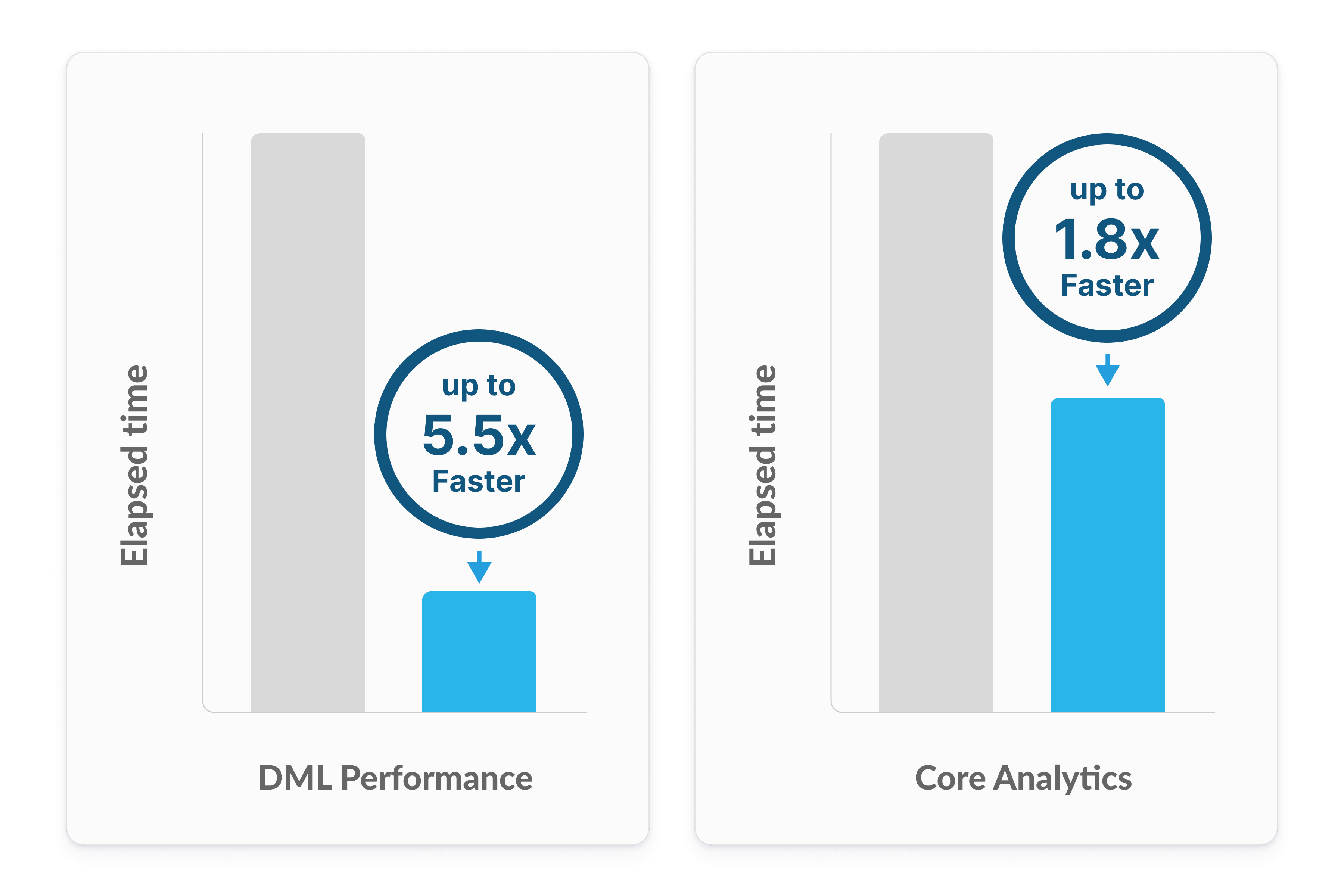 analytics graph