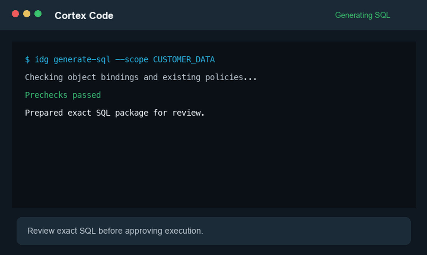 Terminal screenshot showing Cortex Code CLI generating SQL with scope CUSTOMER_DATA after passing prechecks