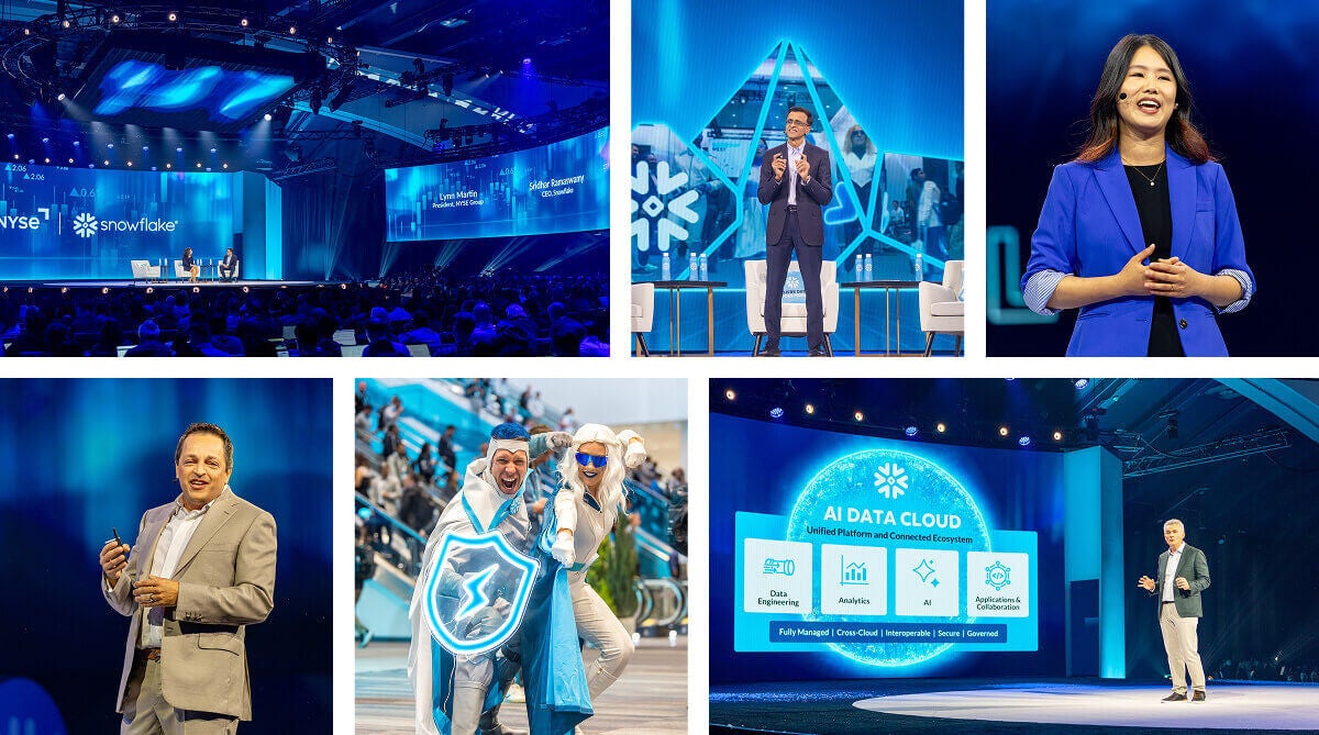 Collage of events from Snowflake Summit