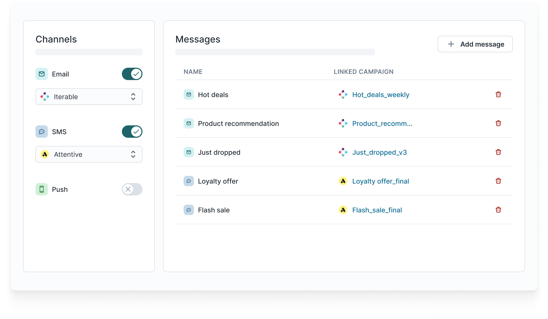 hightouch Integrations.png
