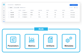 Production ML Workflows: Agentic ML, Multimodal & Real-time ML