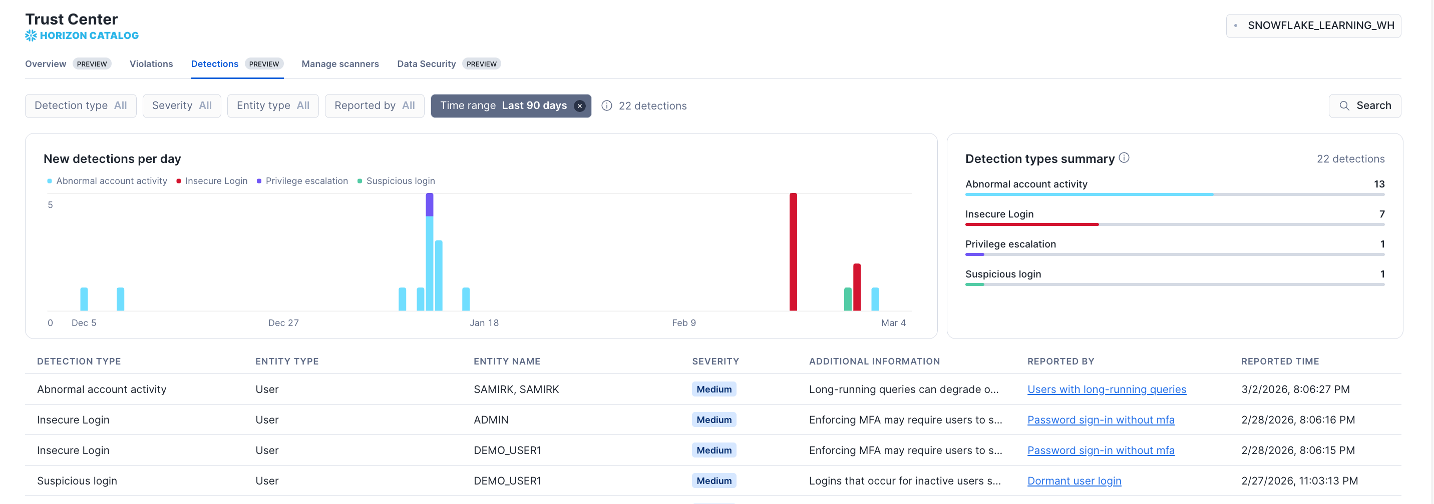Screenshot showing how detection findings appear in Trust Center