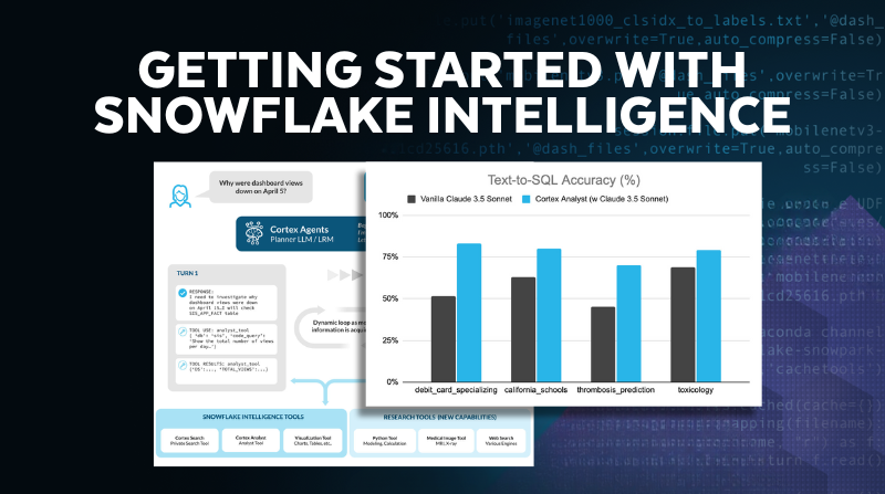 Snowflake Developer Guides: Tutorials, References, Examples