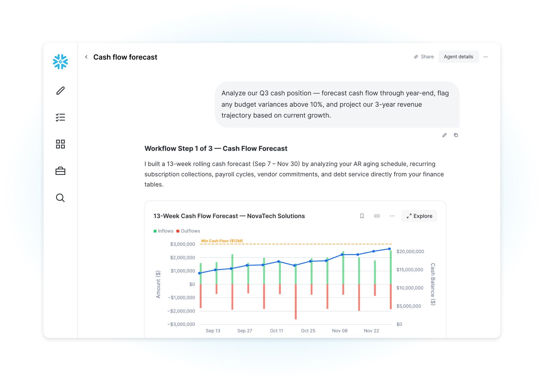 Cash forecasting dashboard
