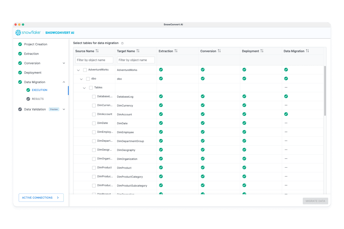 Screenshot of Snowconvert AI dashboard