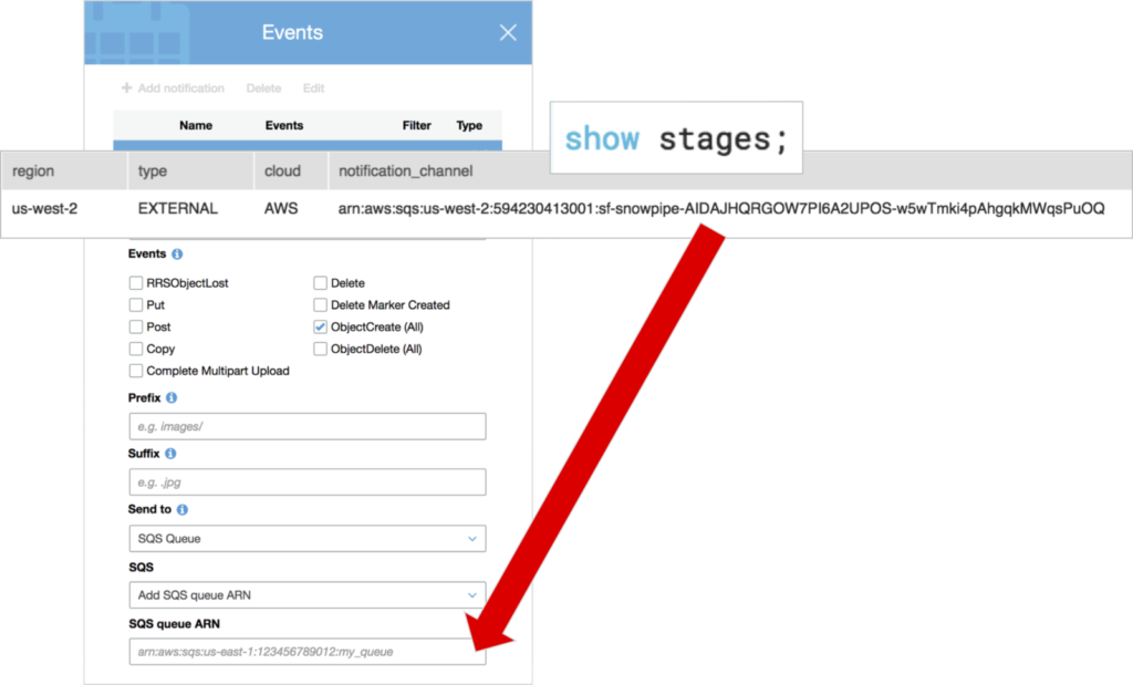 Data Replication into Snowflake with Oracle GoldenGate | Snowflake Blog