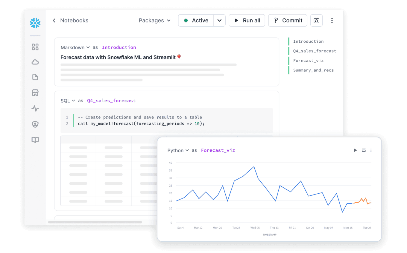 snowflake analytics screenshot of sales forecast